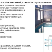 Сервисно-монтажная компания Далис фото 1 на сайте MoeOtradnoe.ru