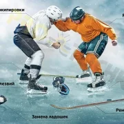 Профессиональная мастерская по заточке коньков и ремонту хоккейной экипировки Pro-tochka в Отрадном фото 4 на сайте MoeOtradnoe.ru